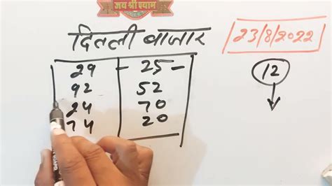 delhi bazar 2022 chart|Satta King Result .